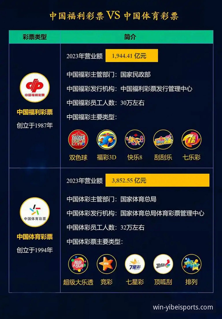 易倍体育赛事投注与传统投注方式对比：哪个更能打开全新体验？